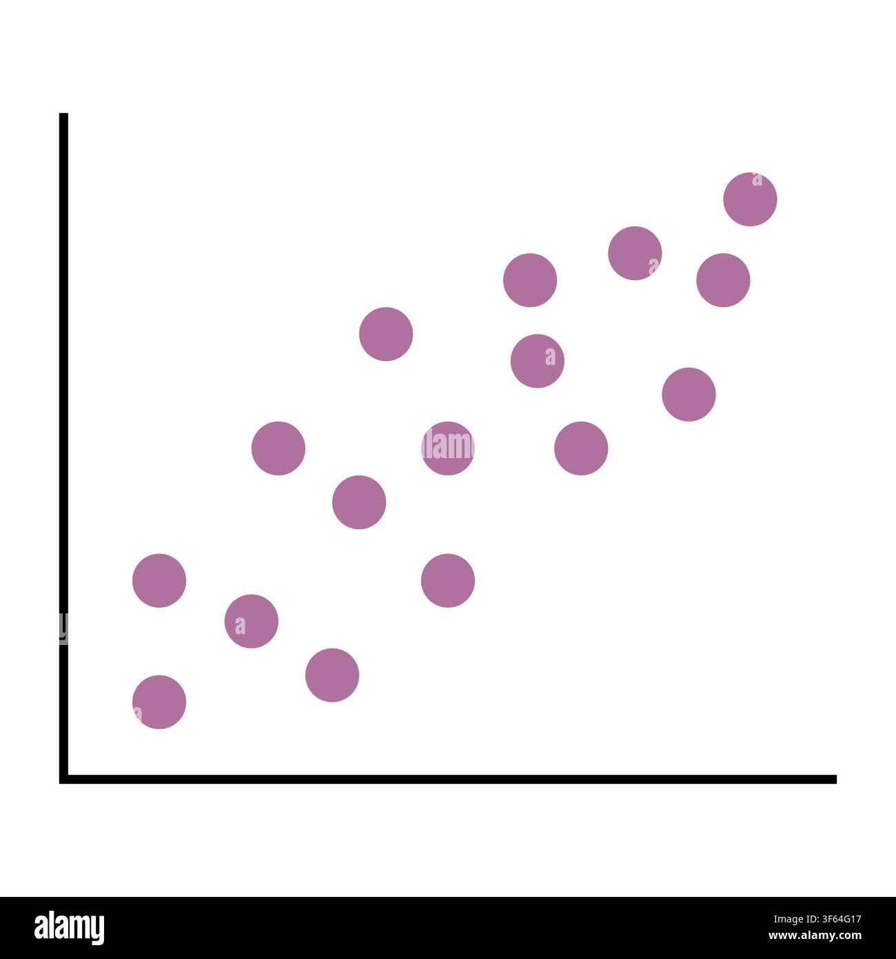 Scatter Plot Chart Illustration Showing Correlation and Data Distribution Stock Vector