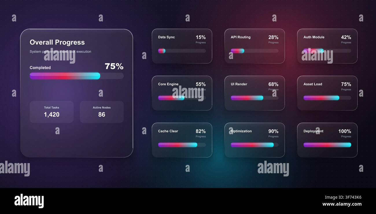 Glassmorphism dashboard progress tracking ui Stock Vector