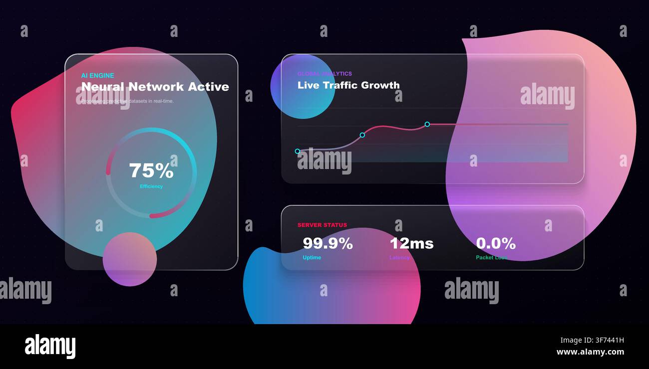 Ai dashboard interface with glassmorphism cards, neural network status and analytics charts Stock Vector