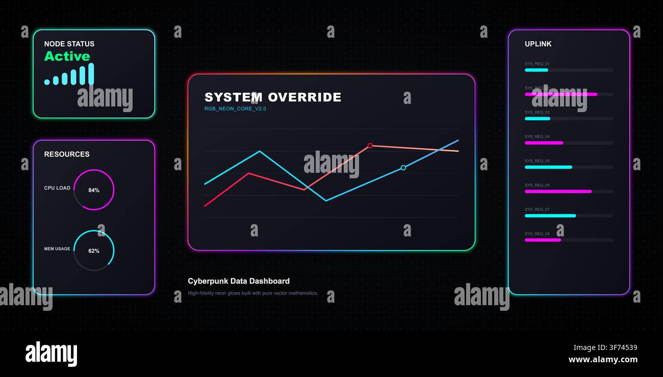 Cyberpunk data dashboard interface with neon glow effects Stock Vector