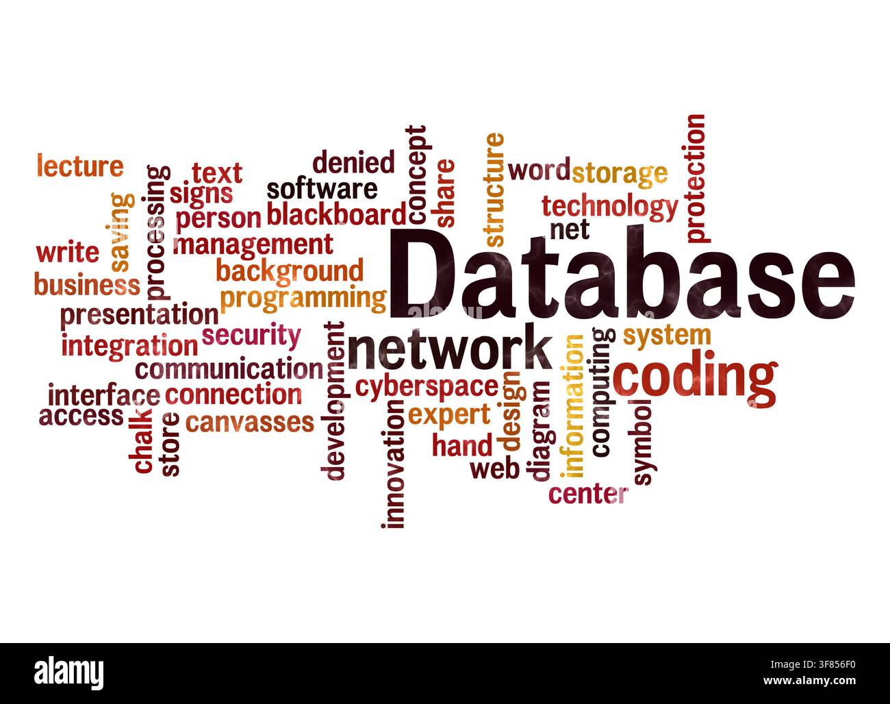 Word Cloud with DATABASE concept create with text only. Stock Photo