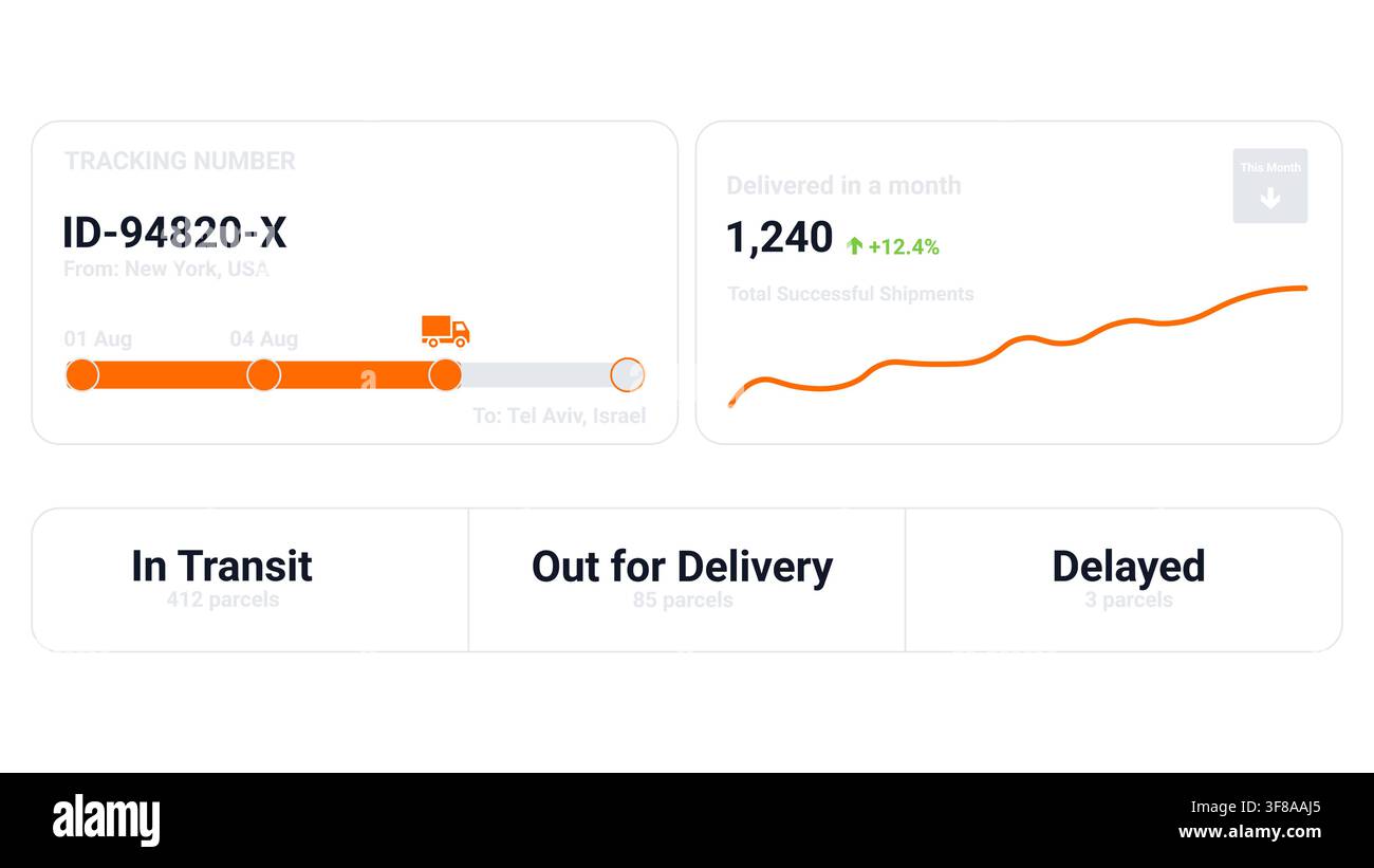 Light logistics and delivery tracker UI elements kit with shipment tracking status and monthly statistics dashboard Stock Vector