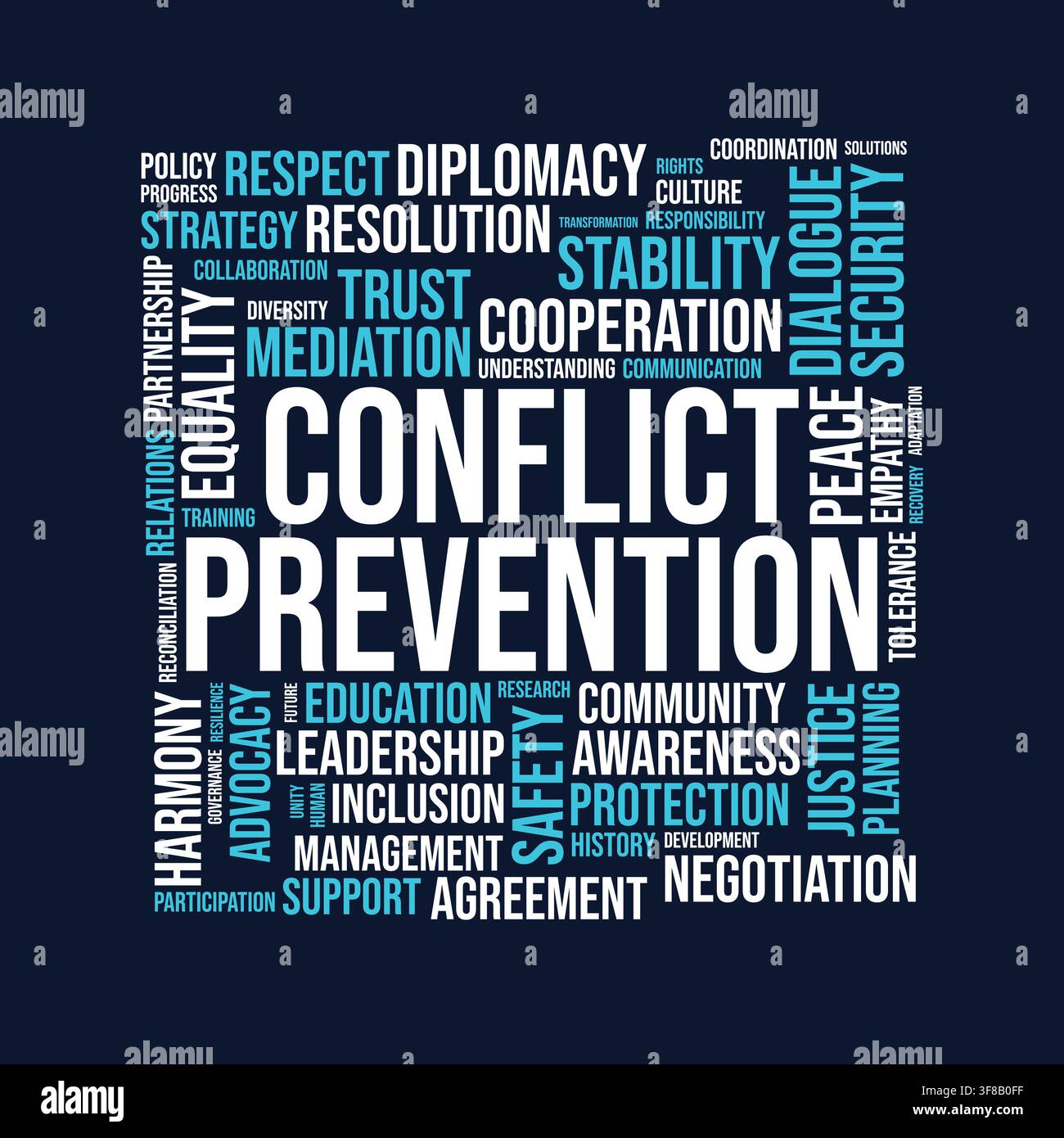 Conflict Prevention Word Cloud Design with Peace Diplomacy and Cooperation Typography Stock Vector