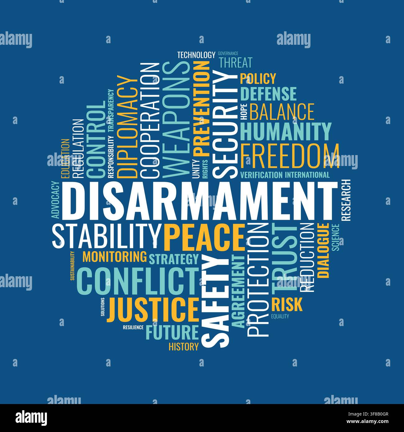 Disarmament Word Cloud Concept with Peace Security and Diplomacy Typography on Blue Background Stock Vector