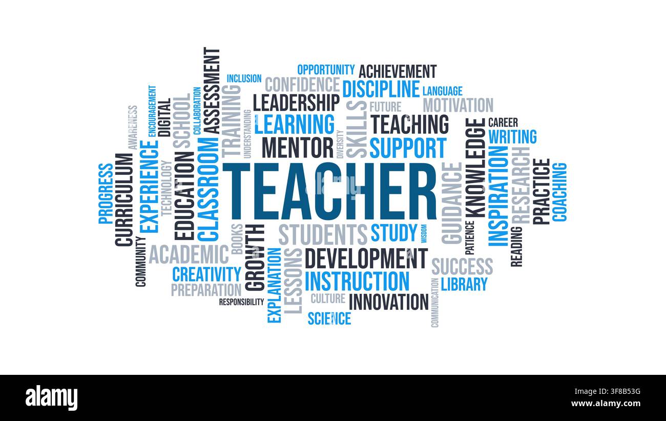 Teacher Word Cloud Typography Graphic with Educational Terms on White Background Stock Vector