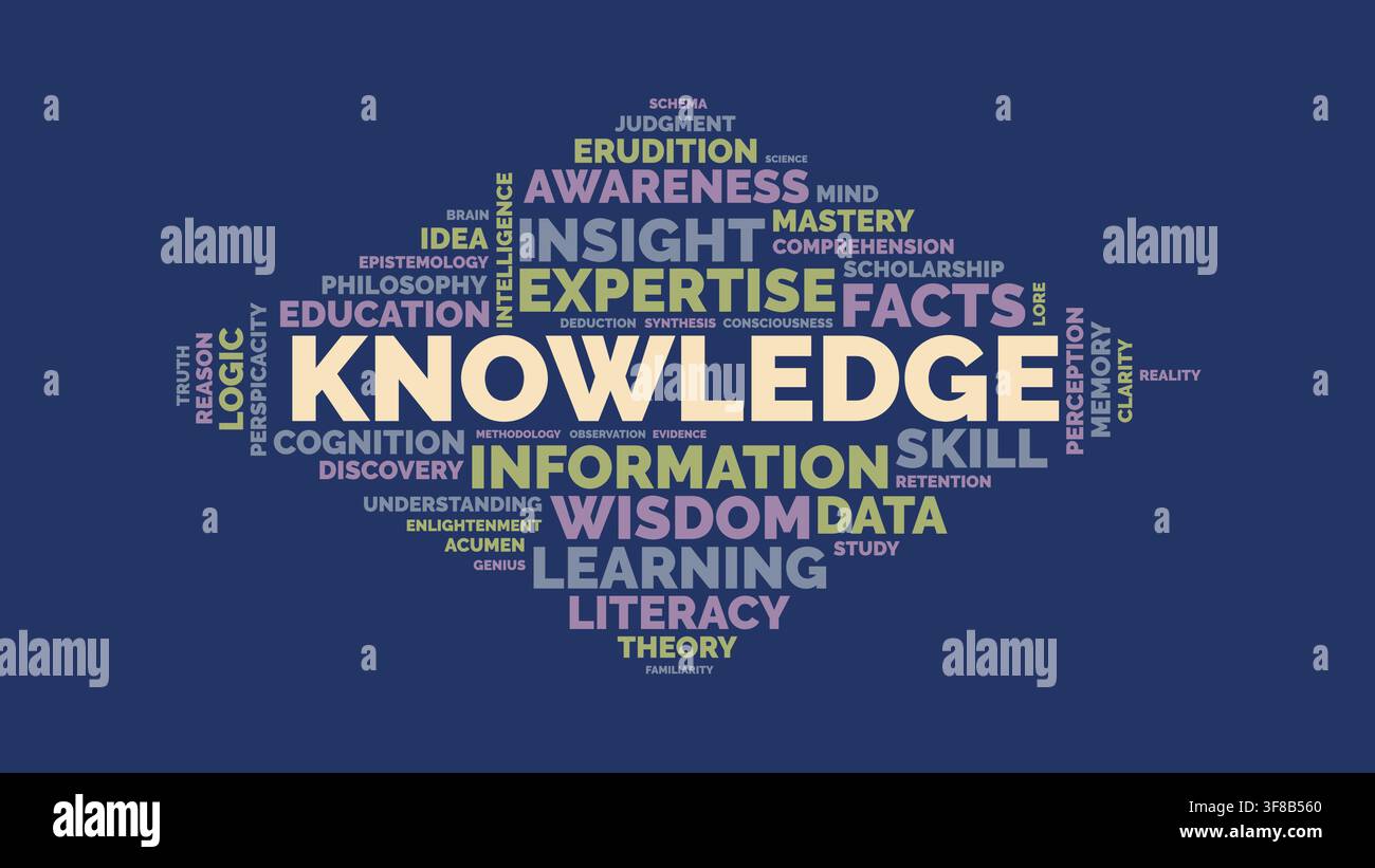 Knowledge Word Cloud Vector Typography Illustration on Dark Blue Background Stock Vector