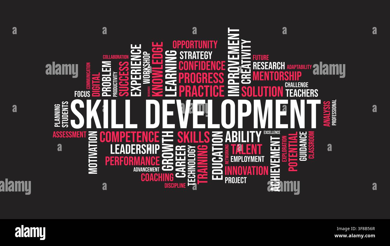 Skill Development Word Cloud Typography Concept Graphic Stock Vector