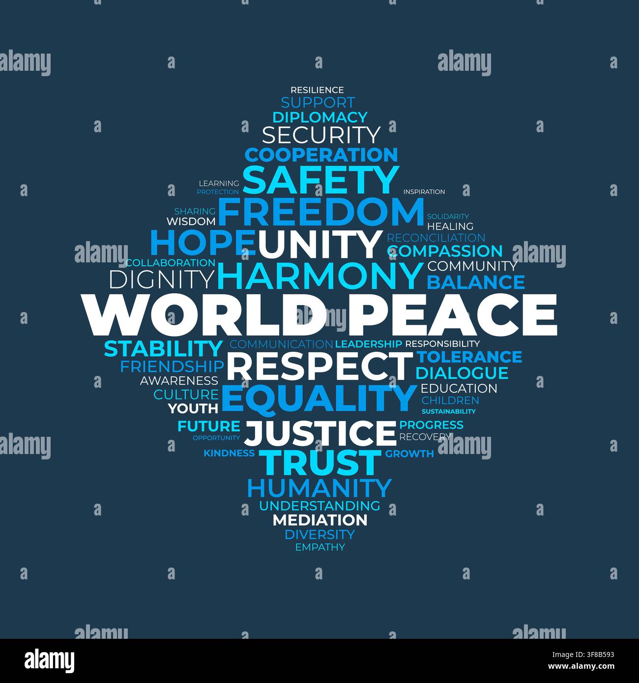 World Peace Word Cloud Typography Graphic with Related Text Concepts on Dark Blue Background Stock Vector