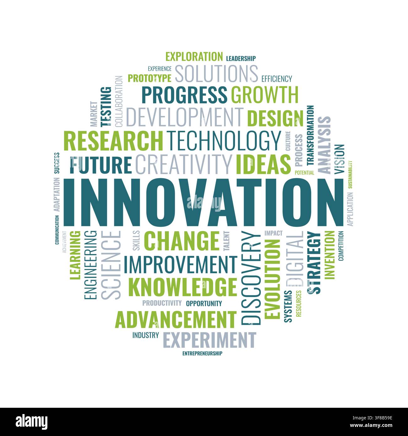 Innovation and Technology Word Cloud Concept in Circular Shape Stock Vector