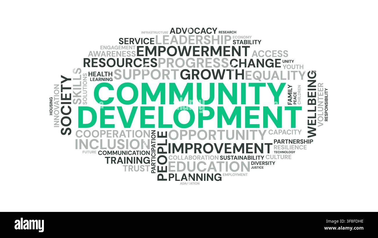 Community development word cloud vector design with empowerment and growth concepts Stock Vector