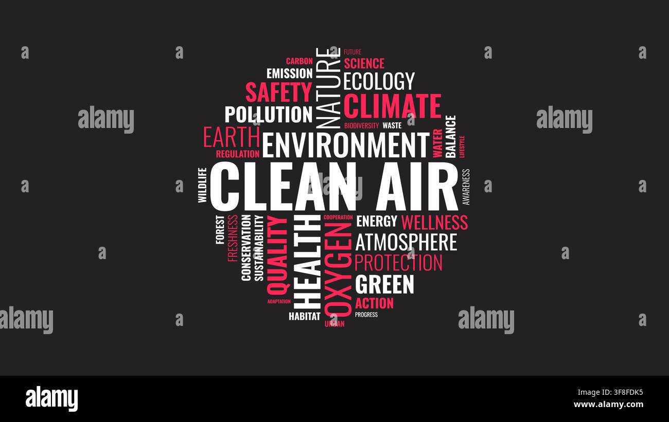 Clean Air Environment Word Cloud Typography Design Stock Vector
