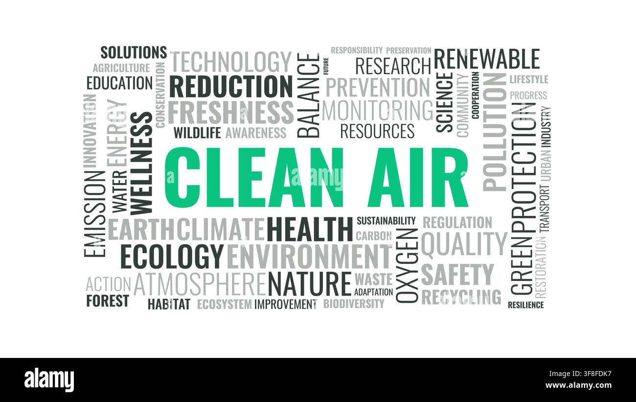 Clean Air Word Cloud Typography Vector Banner Concept Stock Vector