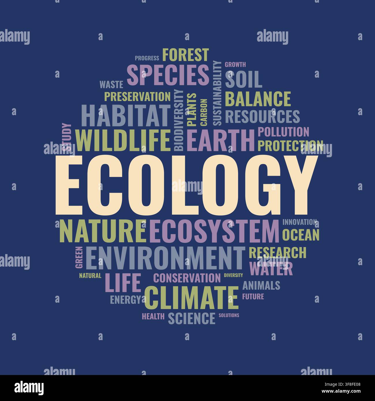 Ecology and Environment Word Cloud Vector Design on Blue Background Stock Vector