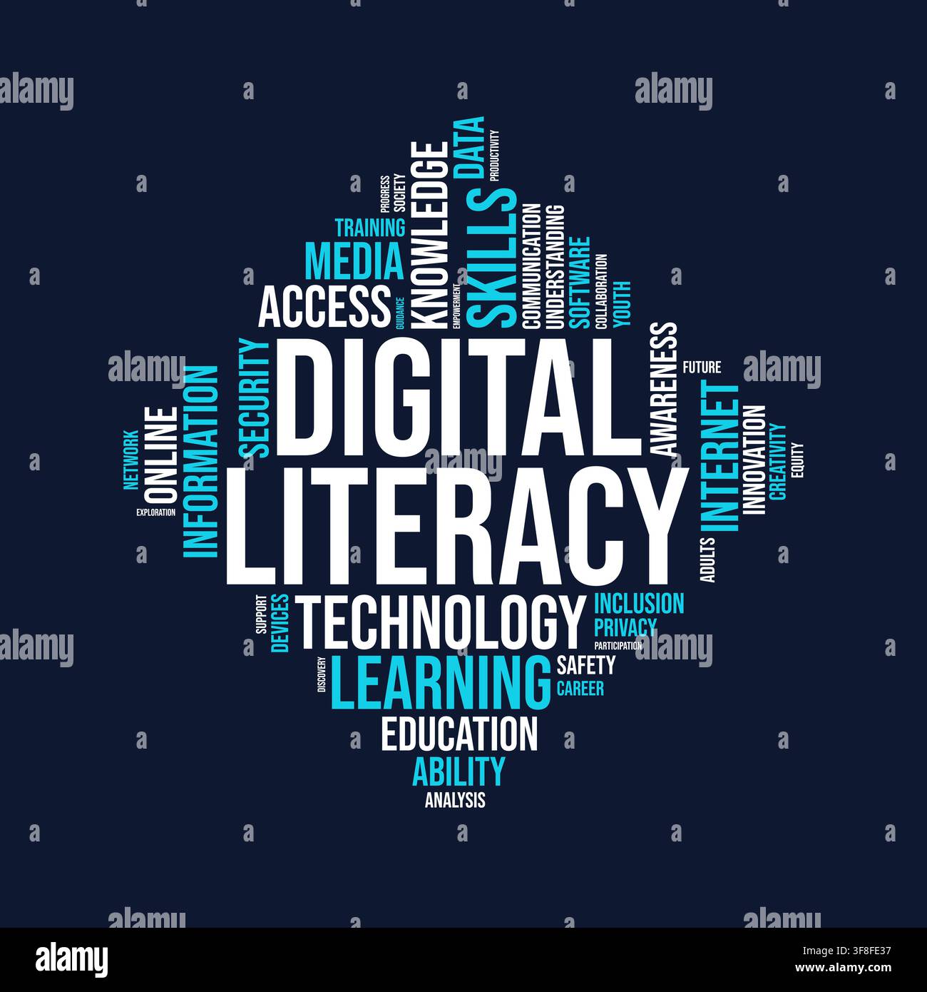 Digital Literacy and Technology Word Cloud Concept Vector Illustration Stock Vector