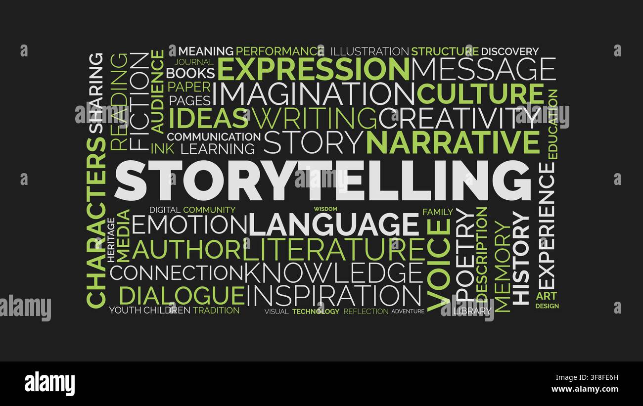 Storytelling Word Cloud Vector Concept Illustration Stock Vector