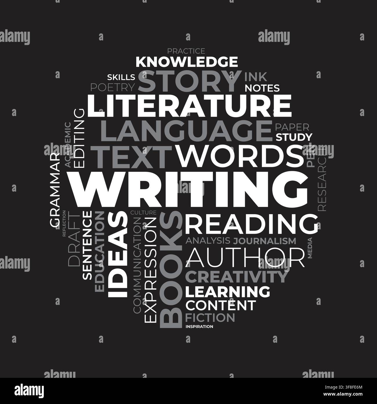 Writing Word Cloud Concept Graphic in Circular Typography Style Stock Vector