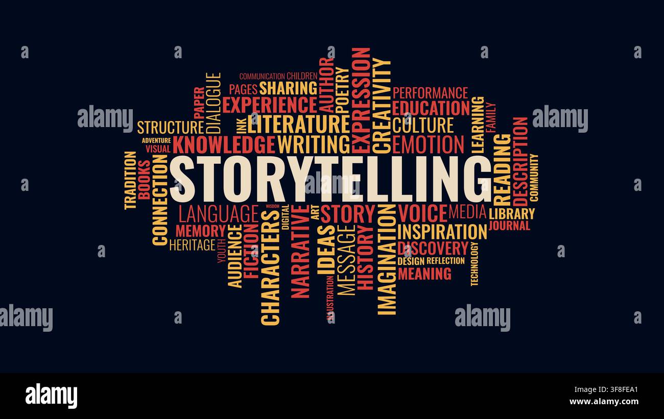 Storytelling Word Cloud Concept Vector Graphic Stock Vector