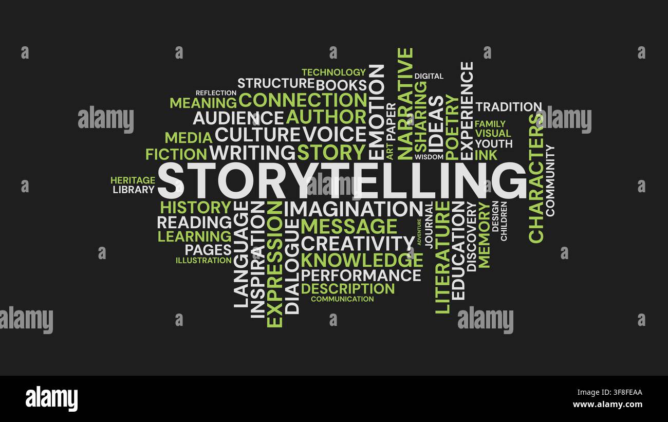 Storytelling Word Cloud Vector Graphic on Dark Background Stock Vector