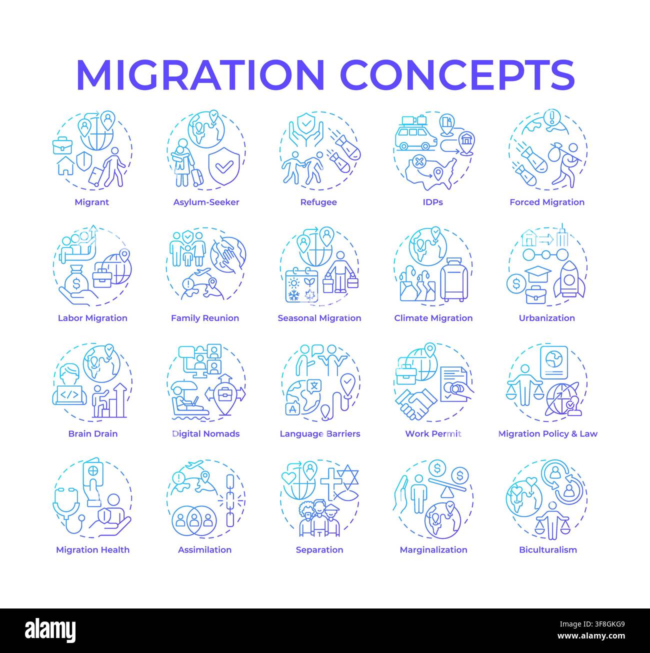 Migration blue gradient concept icons Stock Vector