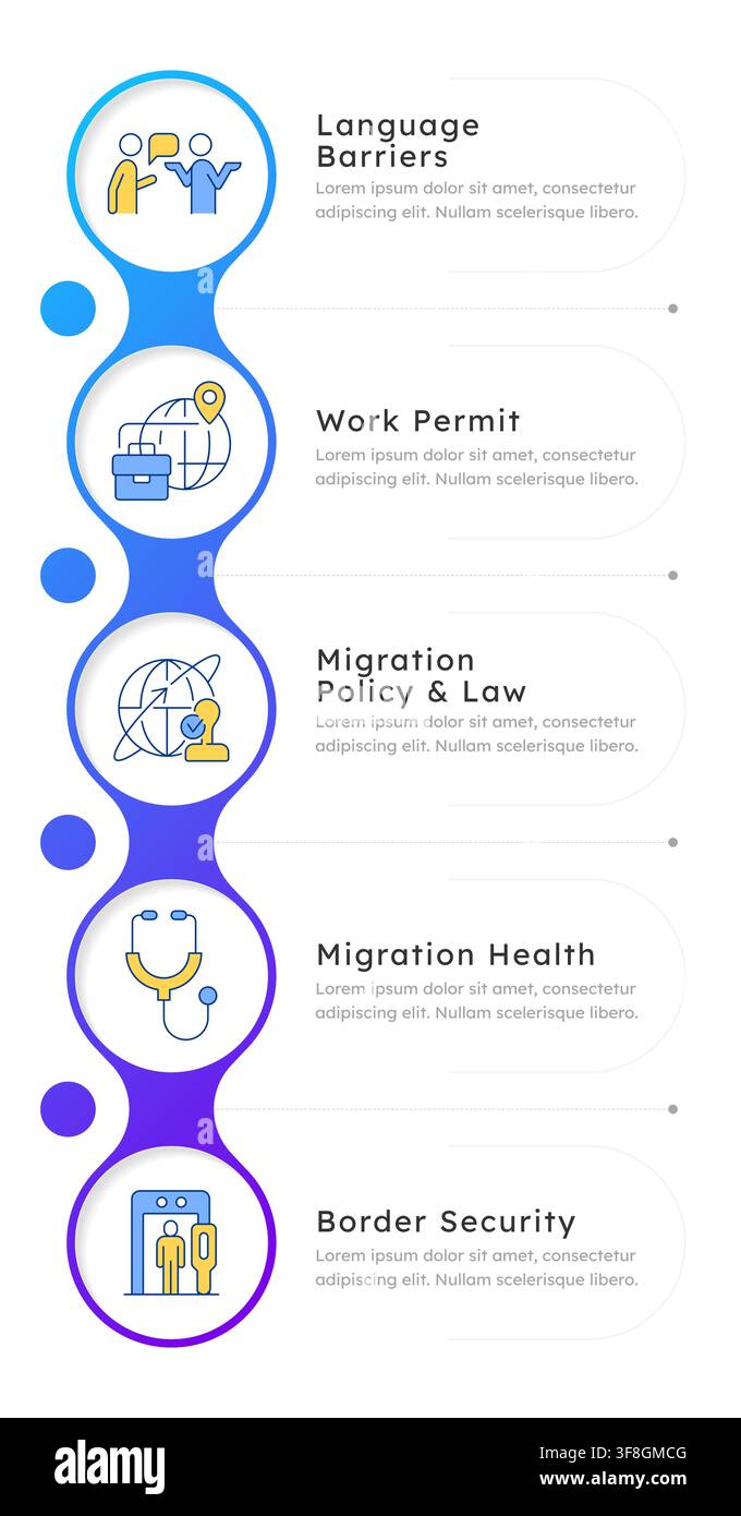 Immigration obstacles infographic 5 steps Stock Vector