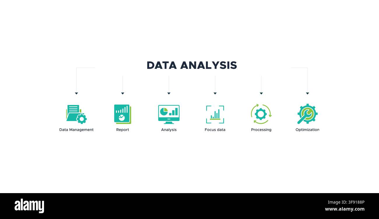 Data analysis banner web icon vector illustration concept with icon of data management, report, analysis, focus data, processing, optimization Stock Vector