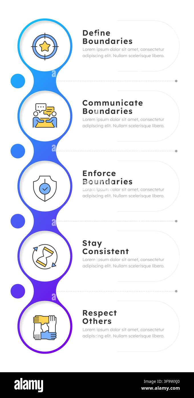 Boundaries setting principles infographic 5 steps Stock Vector