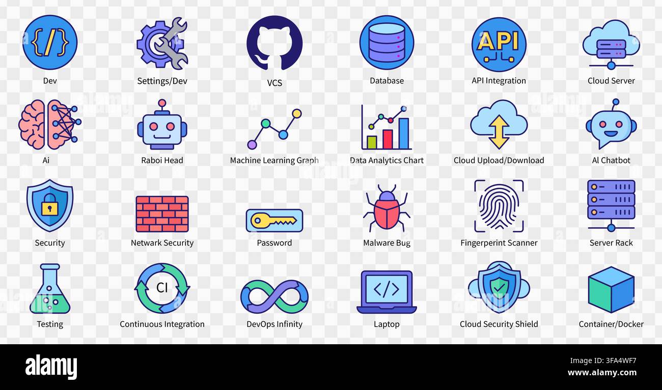 DevOps and IT Icons Bundle with Text Names Underneath for Software Development Stock Vector