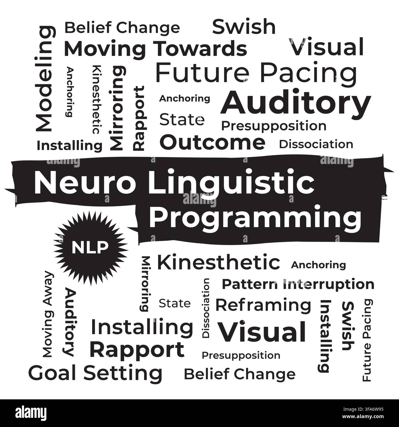 NLP Word Cloud, Techniques and Tools for Coaching, Vector Illustration Stock Vector