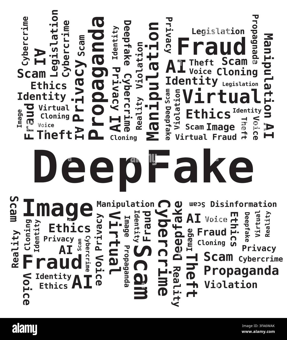 Deepfake Artificial Intelligence Word Cloud, Black and White Colors, Vector Stock Vector