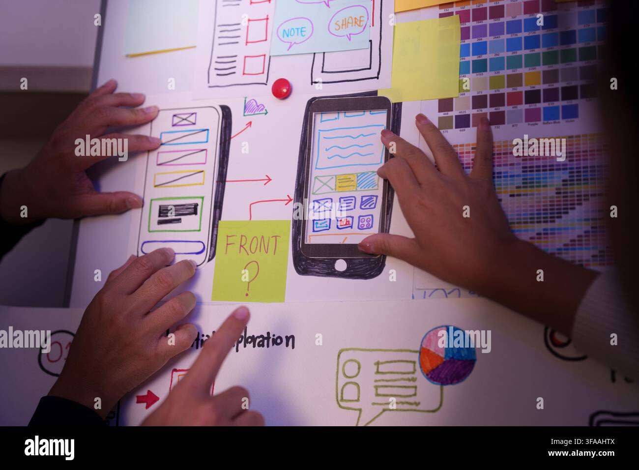 UX UI design team planning mobile app wireframes and user flow on whiteboard Stock Photo