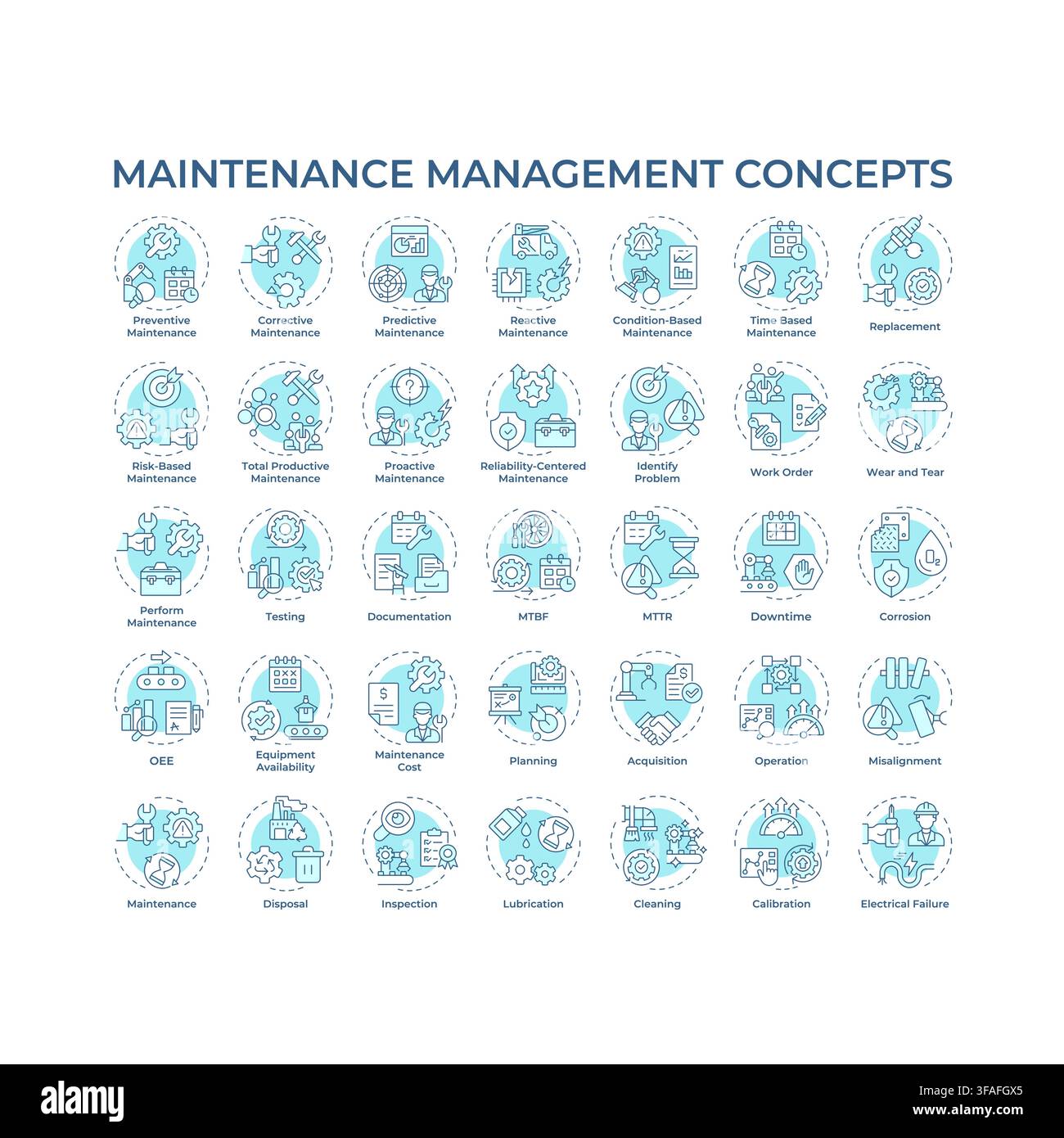 Maintenance management soft blue concept icons Stock Vector