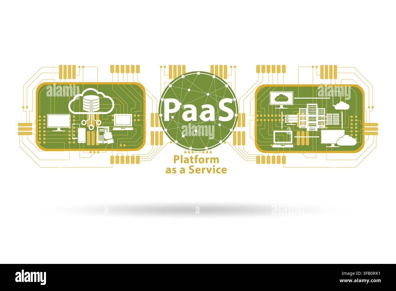 Digital PAAS concept - platform as a service Stock Photo