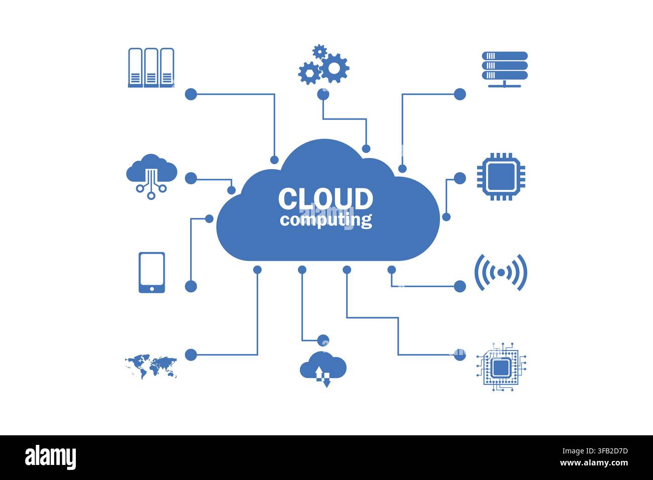 The cloud computing concept - 3D rendering Stock Photo
