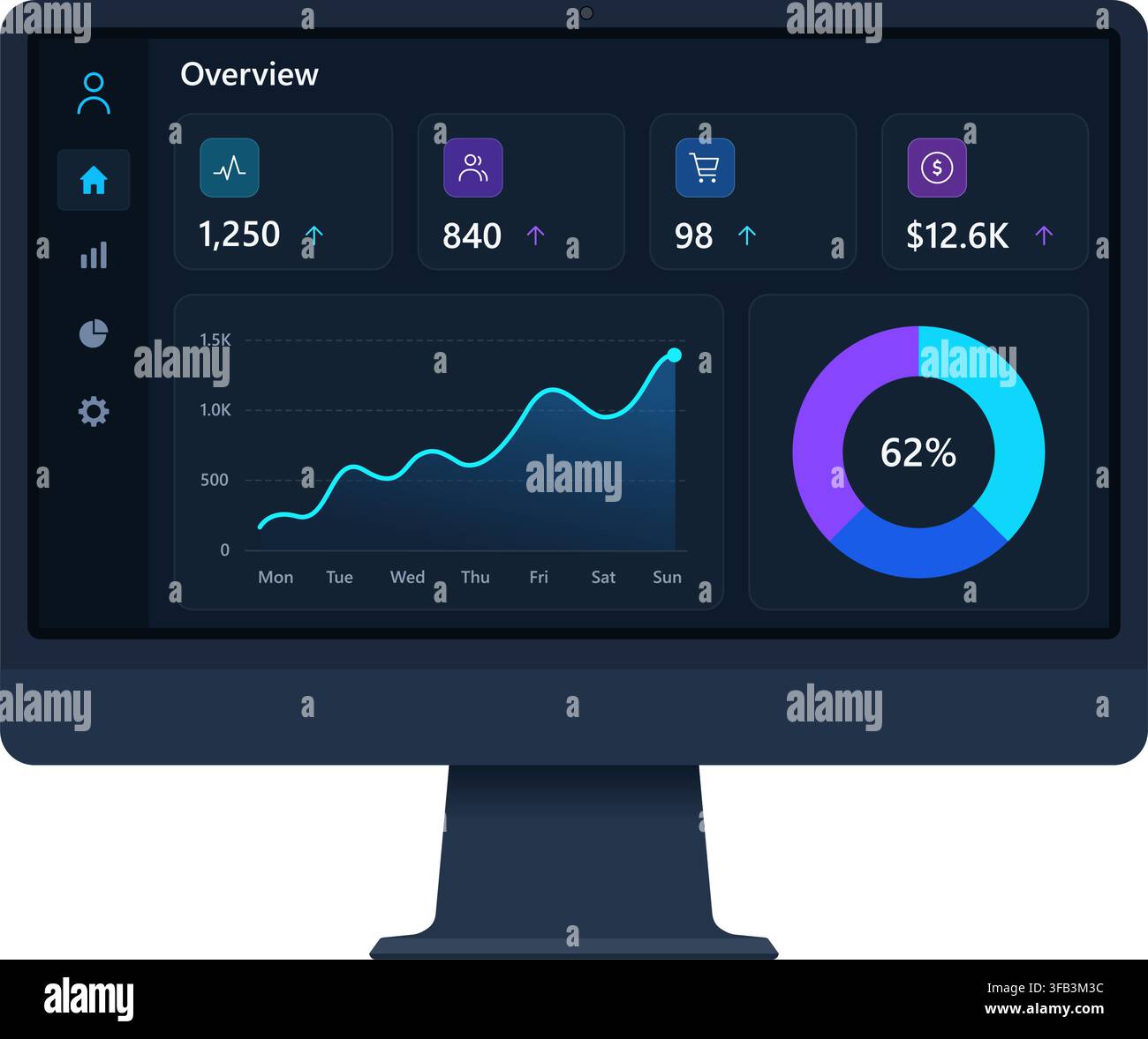 Dark Mode Business Analytics Dashboard User Interface on Computer Monitor. Vector Illustration Stock Vector