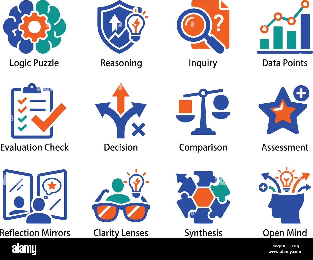 Critical thinking and cognitive process icon set with colorful brain and logic symbols for academic educational use. Stock Vector