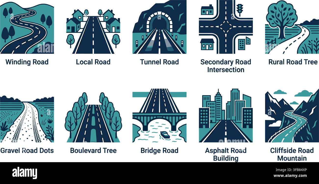 Transportation landscape icons set with teal blue road types for navigation infrastructure mapping and urban planning. Stock Vector