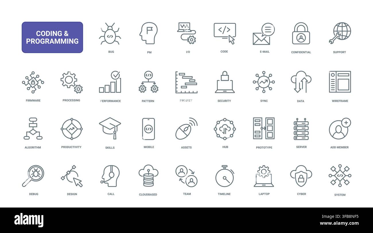 Coding and programming symbols for software development, debugging, security, cloud systems, wireframes and digital engineering workflows black line icons set vector illustration Stock Vector