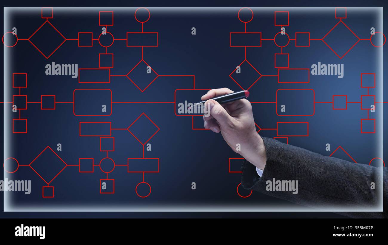 Automate business processes and workflows using flowcharts. Reduction of time for processing processes, hand holding a marker Stock Photo