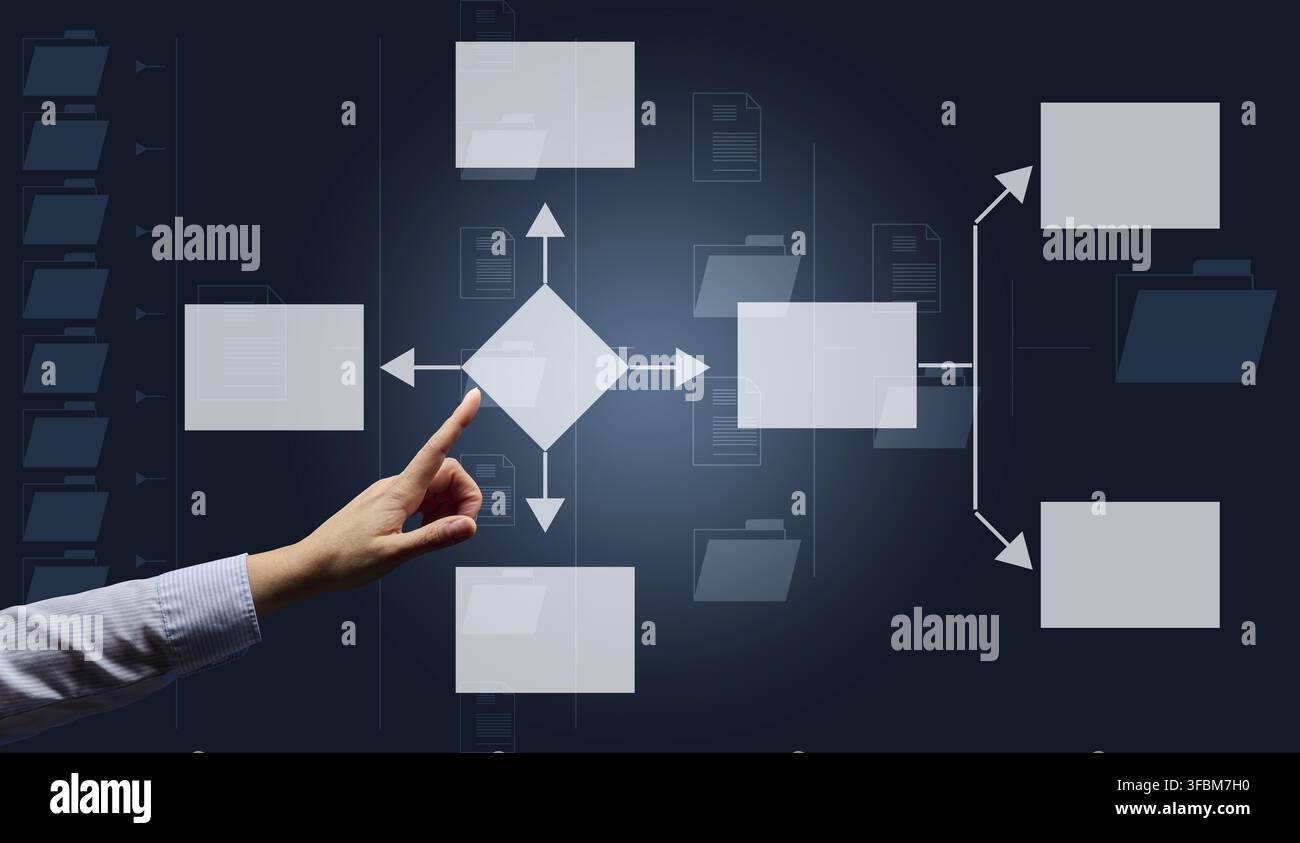 Automate business processes and workflows using flowcharts. Reduction of time for processing processes Stock Photo