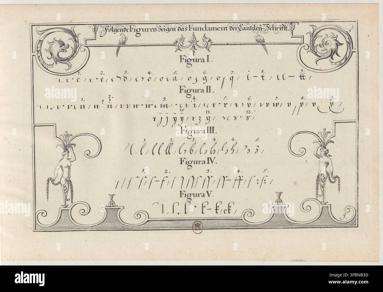 Numbered calligraphic examples hi-res stock photography and images - Alamy
