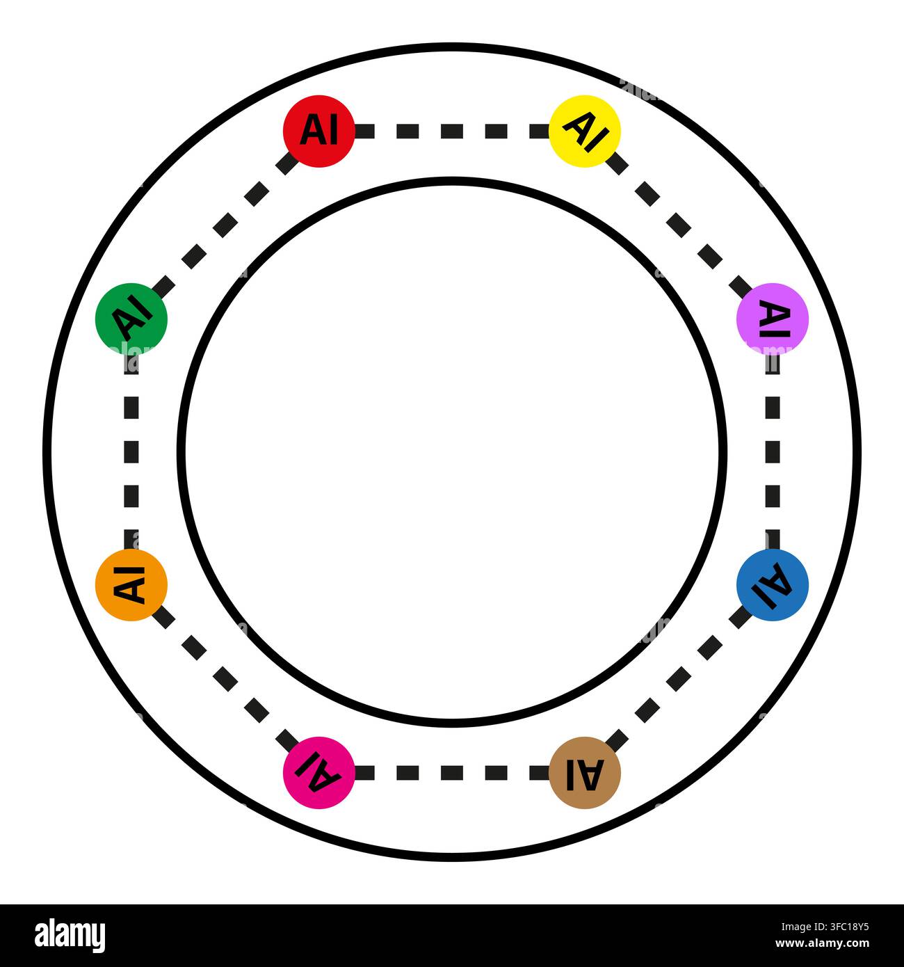 Circle ring ai vector shape features colorful node network. It represents creative artificial intelligence. eps 10 Stock Vector