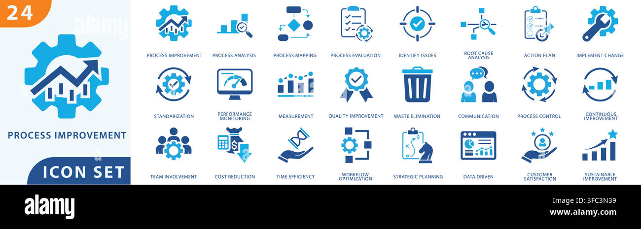 process improvement icon set collection for business optimization, workflow analysis, lean management, quality control, efficiency, and strategy desig Stock Vector