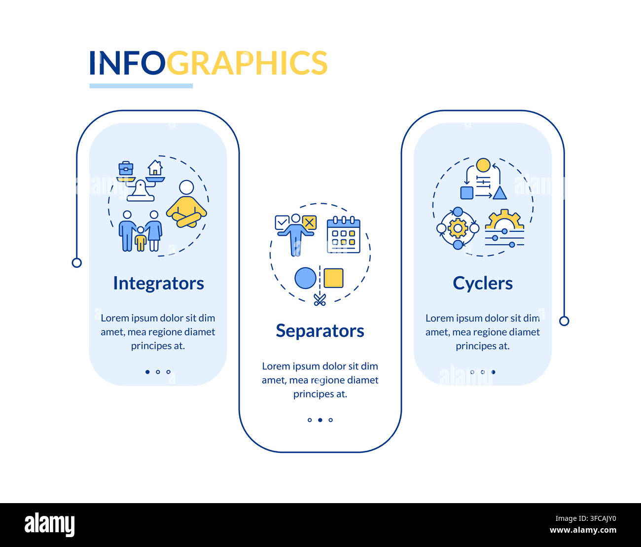 Boundary management styles rectangle infographic vector Stock Vector