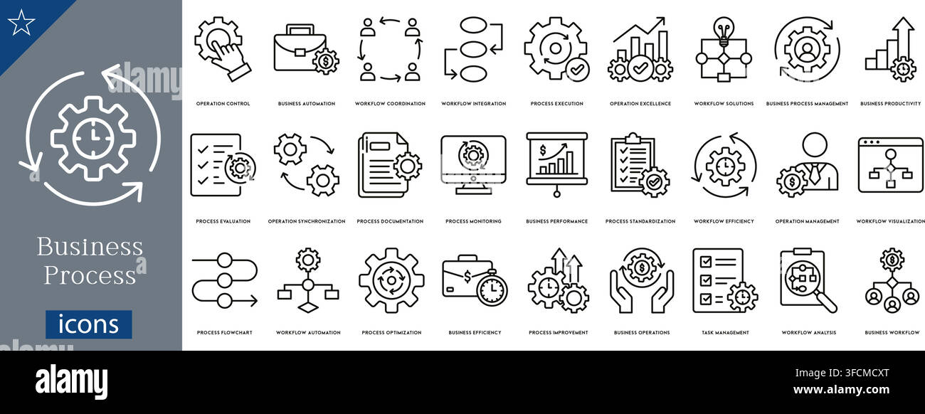 Business process icons set showing operation control, business automation, workflow combination, process execution, productivity, workflow vector Stock Vector