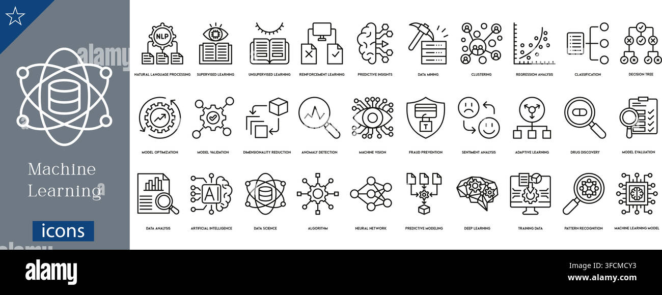 Machine learning icons set showing natural language processing, neural network, AI, data mining, clustering, regression analysis, decision tree vector Stock Vector