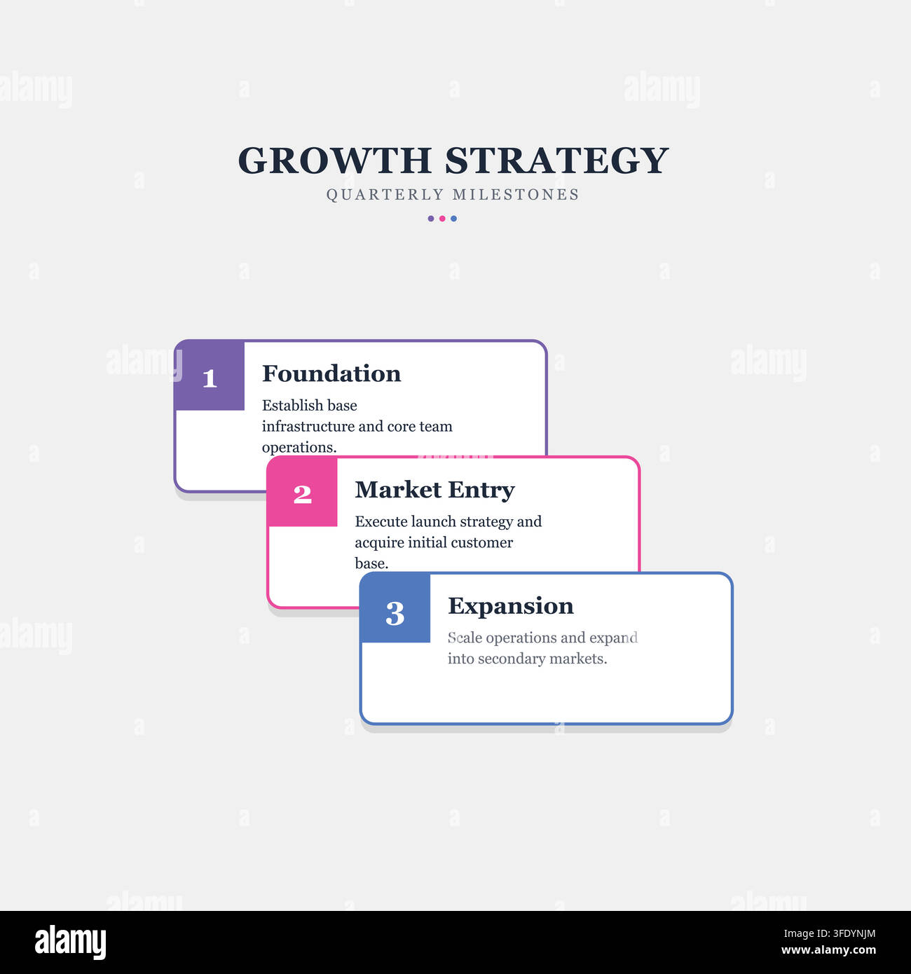 Five Step Business Strategy and Process Infographic with Numbered Workflow Elements Stock Vector