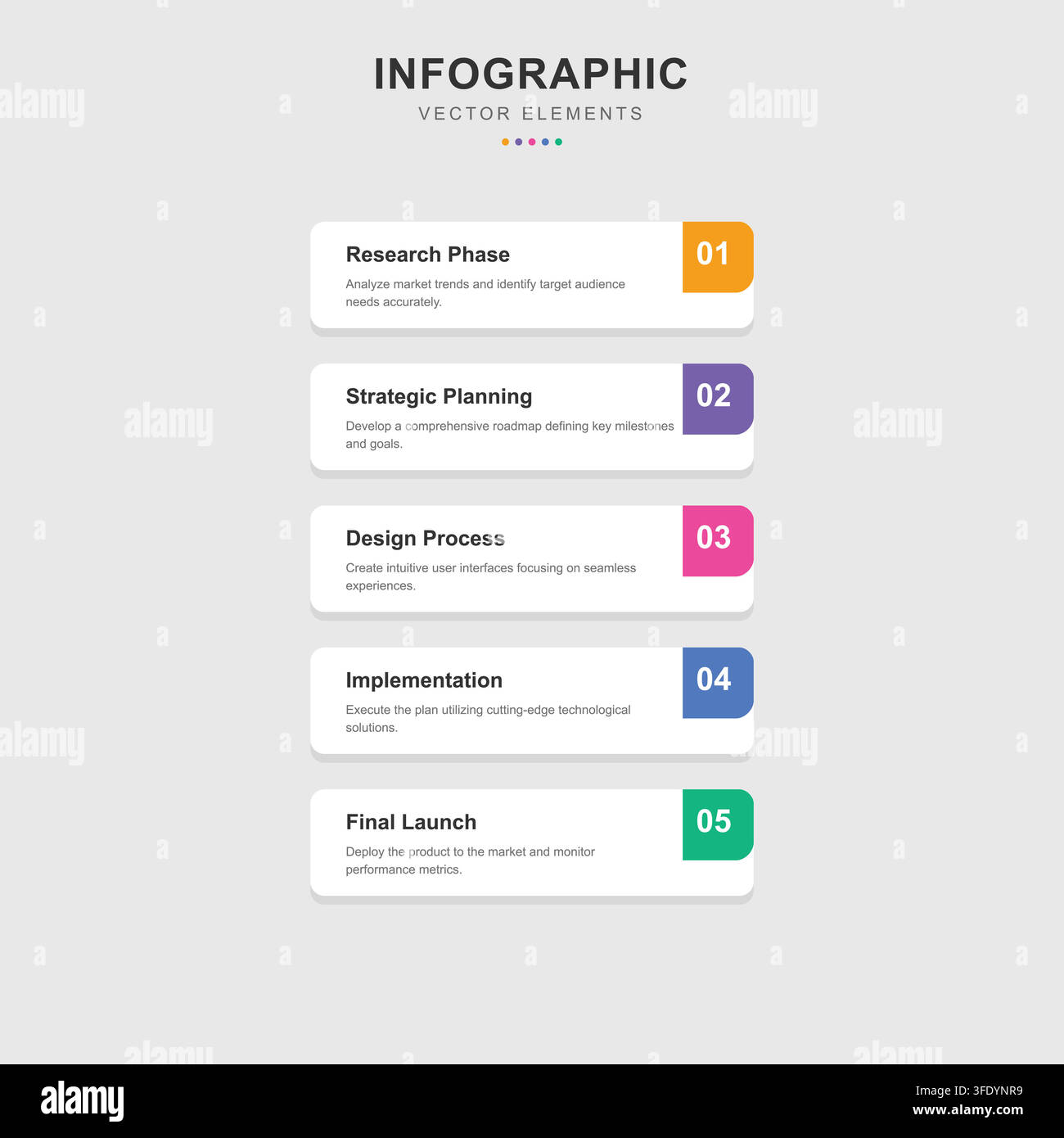 Five Step Business Process Infographic Template with Colorful Numbered Stages Stock Vector