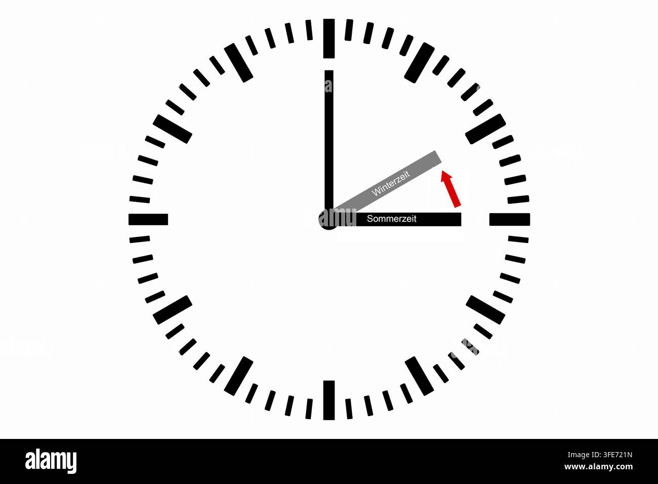 Time change, summer time, wintertime, clock, calendar, timer, clocks, planning, time, timer, time, text, texts, pointer, time difference, from winter Stock Photo
