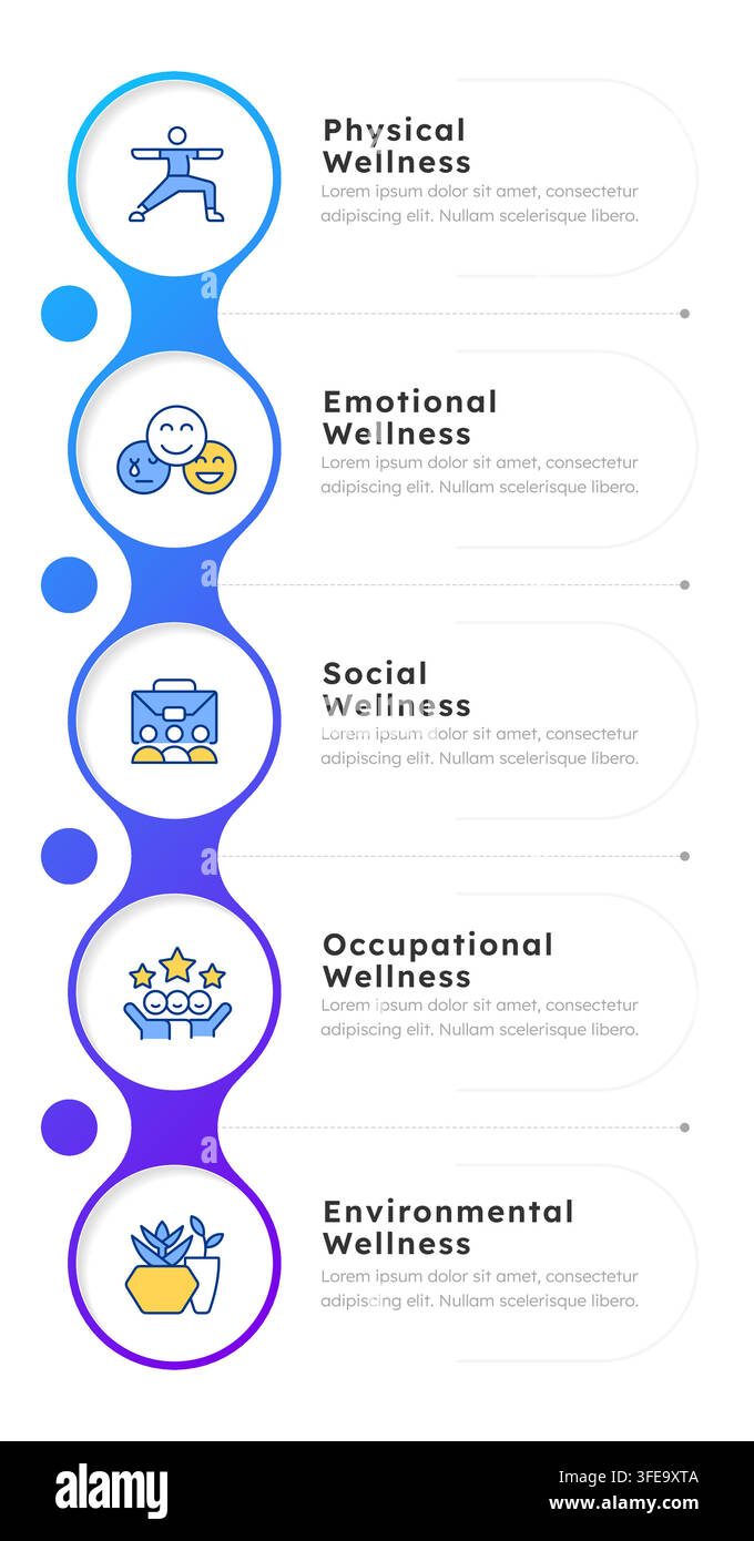 Employee wellness dimensions infographic 5 steps Stock Vector