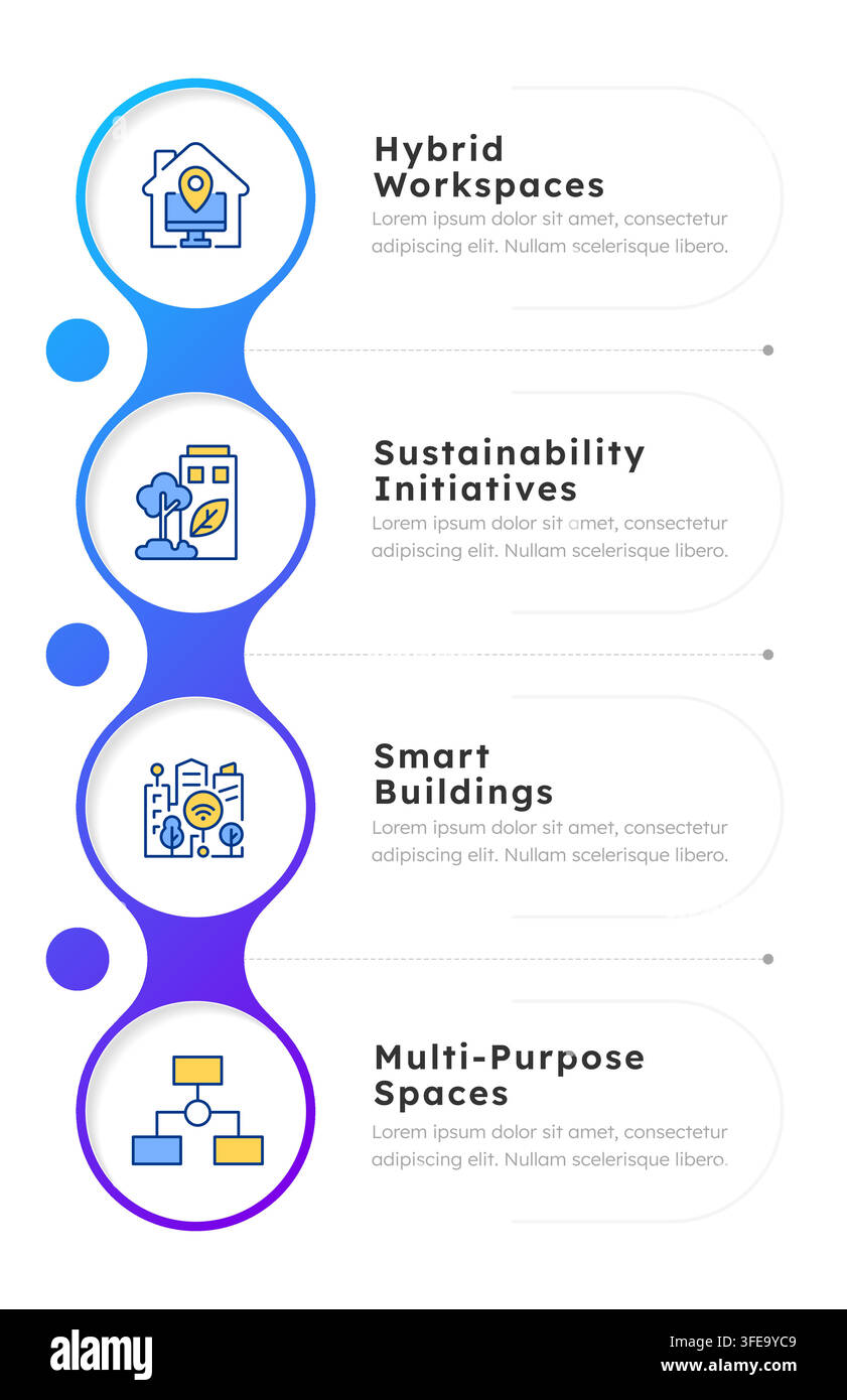 Trends in space management infographic 4 steps Stock Vector